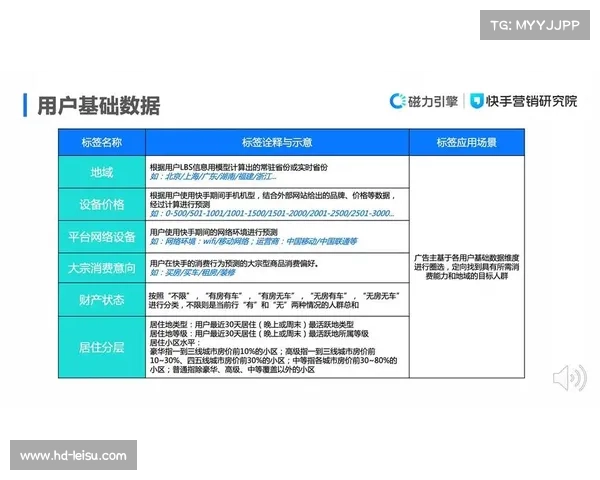 耐克训练营引入AI技术精准优化球员动作分析提升运动表现 耐克训练营引入AI技术精准优化球员动作分析提升运动表现